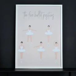 Balletplakat med de fem positioner